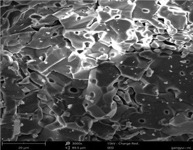 پودر آلومینا جدولی